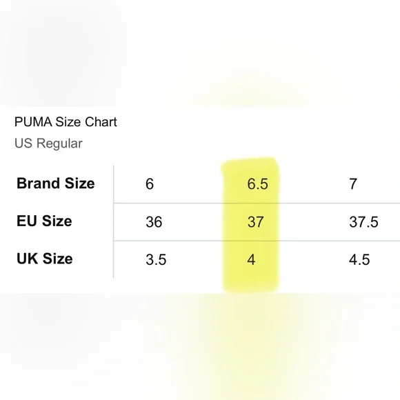 EUC [Fenty x PUMA] Rhianna Trainer in High Risk Red Athletic Sneakers Womens 6.5 - Picture 15 of 15